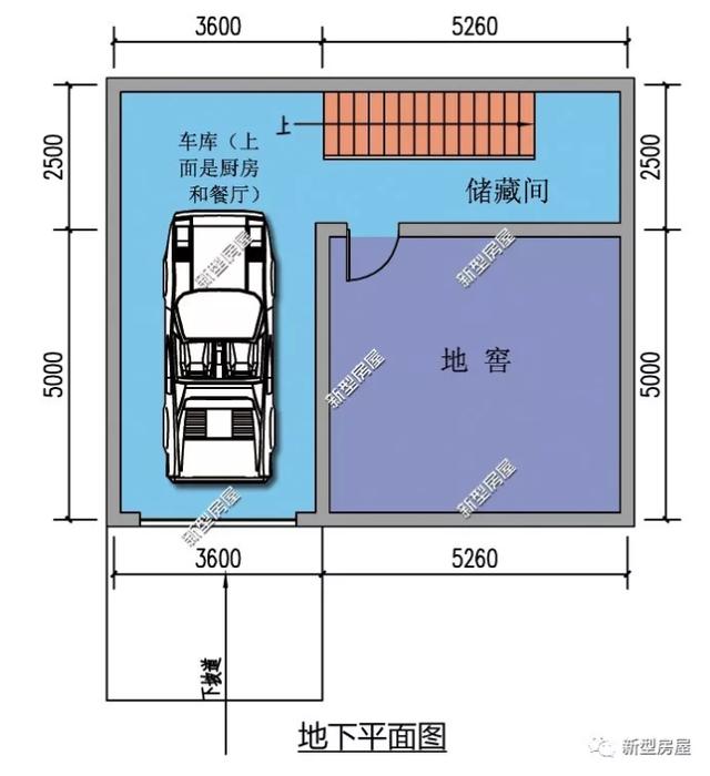 5套帶地下室農村自建房設計圖，好看又實用