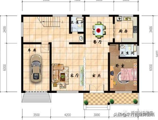 進(jìn)深只有9米怎么設(shè)計(jì)農(nóng)村自建房？這5款農(nóng)村別墅，一層二層三層都有