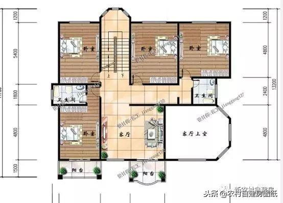 2套農(nóng)村別墅，一套是經(jīng)濟(jì)適用型設(shè)計方案，一套只有土豪才建的起，你怎么選？