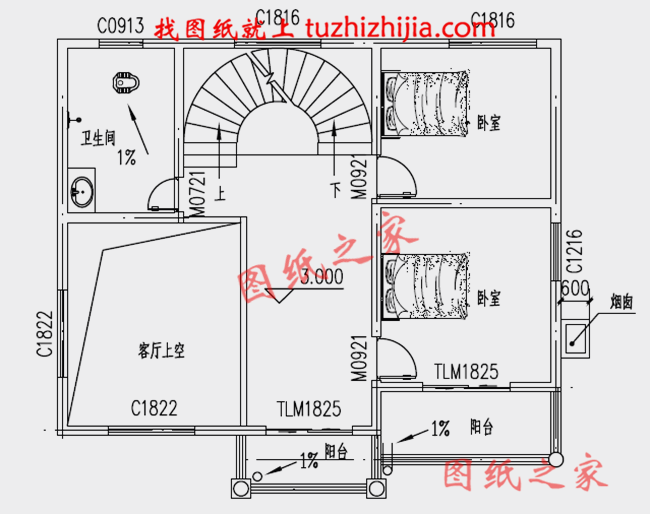 農村自建三層樓房造價16萬戶型圖，造就高品質的生活！