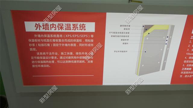 想修建輕鋼別墅？先搞清楚構建、樓板、外墻和取暖這4個問題！