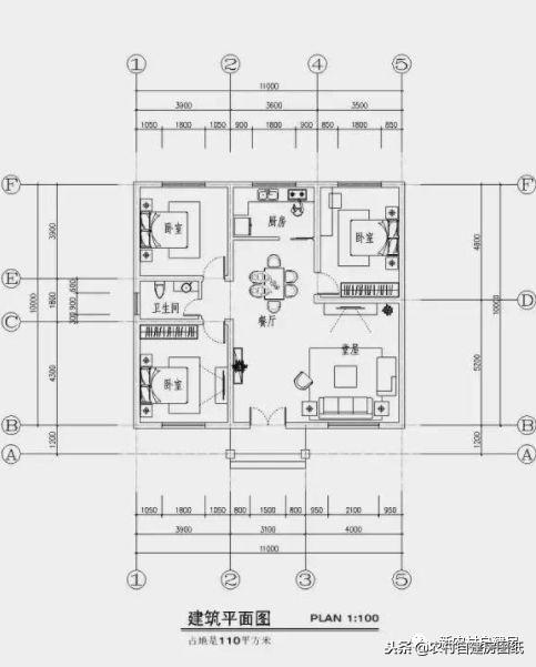 從這4套別墅設計中就能看出南北差異，第3套南北都可建