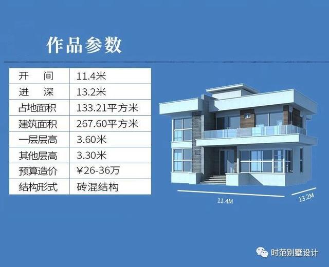 133平現代風格平頂復式別墅設計圖，外觀簡約時尚，5室3廳4衛，適合農村自建。
