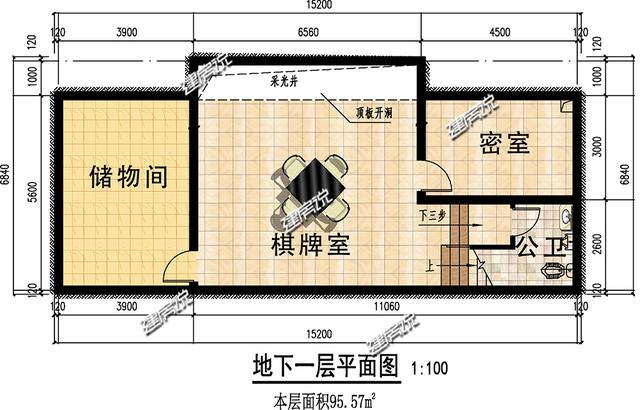 三套好看的四合院別墅設計圖，能夠擁有一棟過美好生活，也就滿足了。