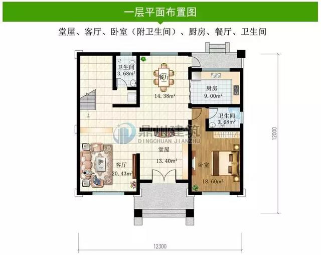 氣派又精致鄉村別墅設計圖，三層大氣美觀，農村建好回頭率超高