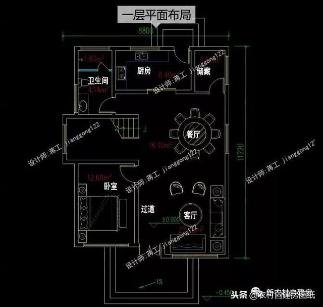 小戶型鄉村別墅設計圖紙，3款三層4款二層，面積都不超過100平