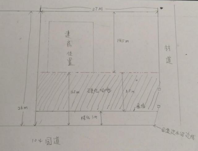 54萬360平方三層大氣別墅設計圖，室內布局盡然都是業主想法