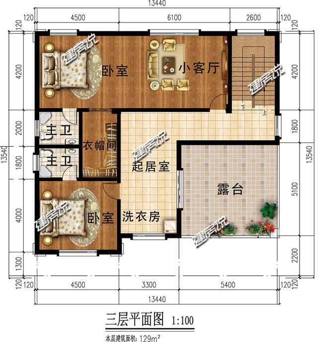 歐式別墅設計圖推薦，值得讓你驕傲一輩子的別墅，蓋一棟人生才不算白活