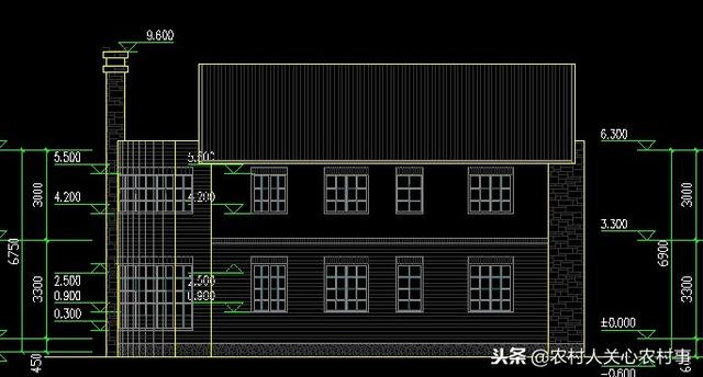 農村建房適合自己的才是最好，這幾款別墅設計戶型分享給你