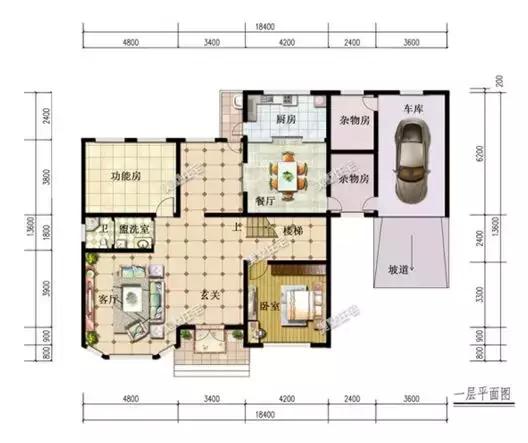 推薦5套歐式別墅設計圖，經(jīng)典大方的造型，非常有氣勢