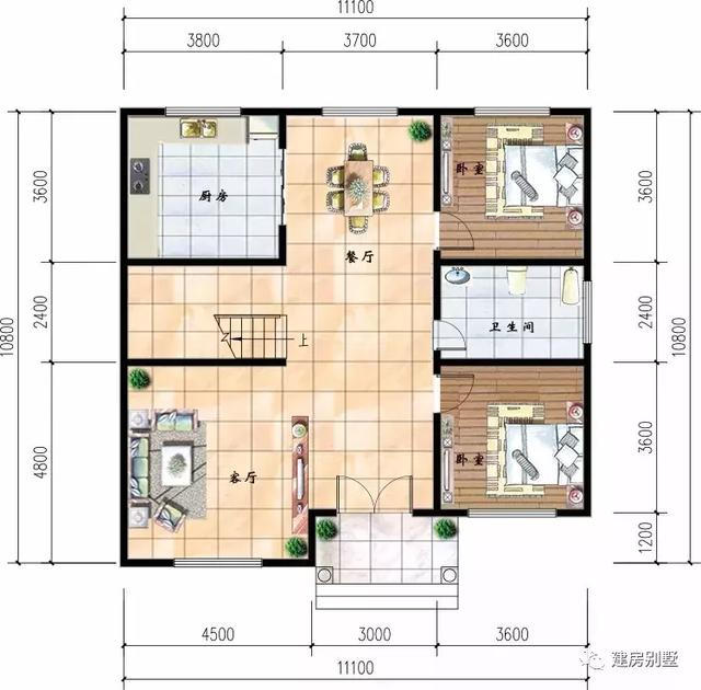 兩棟適合農村建的小別墅設計圖，第一棟低調不張揚，第二棟小清新