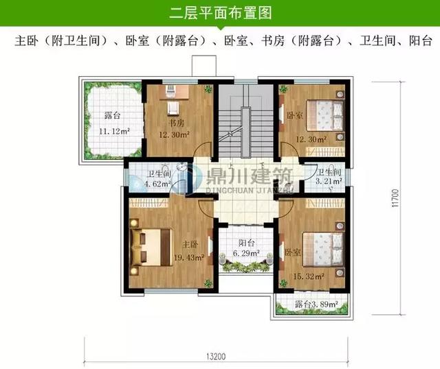 精選農村9款經典別墅戶型，第一款、第九款都是共堂屋雙拼別墅，包你喜歡！