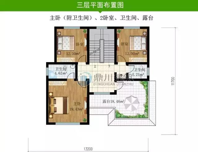 8套新穎帶露臺的別墅設計圖，外觀和布局來看都很滿足農村的生活需求