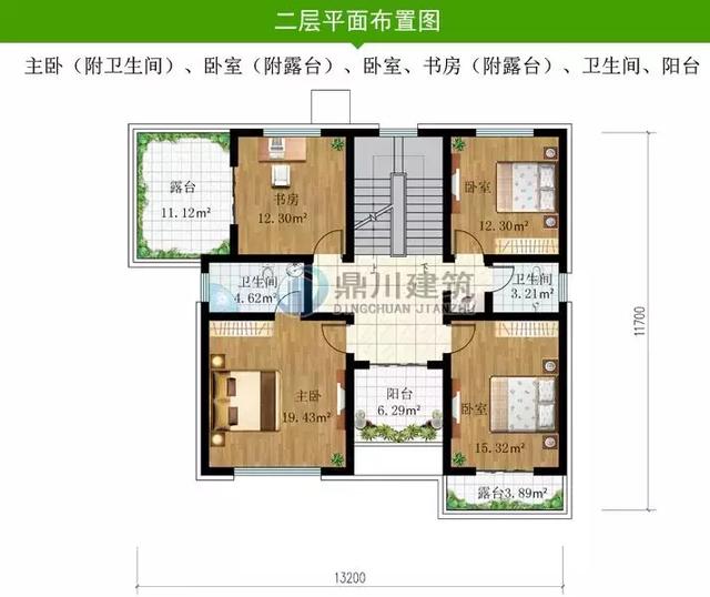 8套新穎帶露臺的別墅設計圖，外觀和布局來看都很滿足農村的生活需求