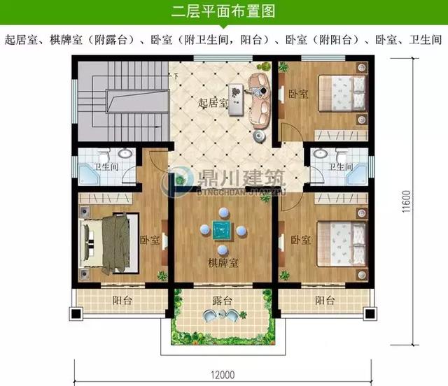 經濟實用的二層鄉村別墅設計圖，4款案例，供你參考。