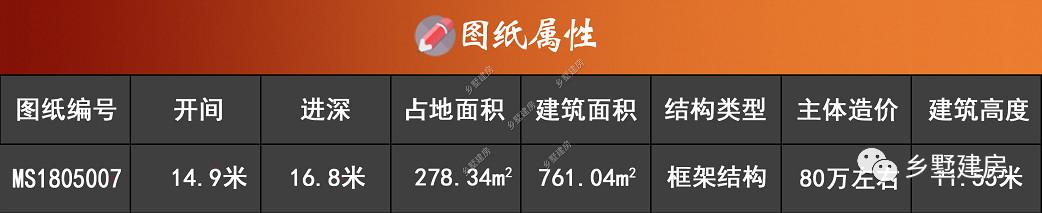 典雅的歐式三層雙拼別墅設計圖，新設計的別墅款式真是好看又實用！
