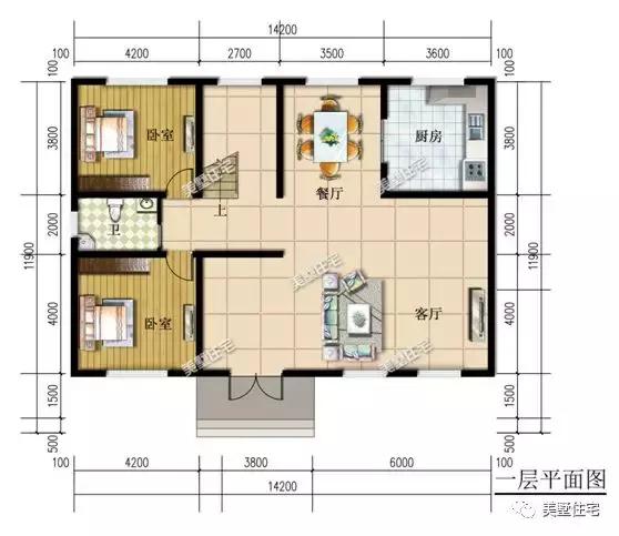 分享5套經(jīng)典美觀的戶型，準(zhǔn)備建房的可以留作借鑒。