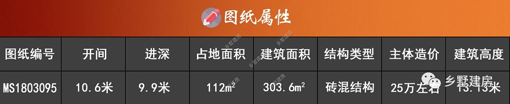 三層別墅設計圖，10X10米的宅基地建這款，實惠又氣派，快來建一棟！