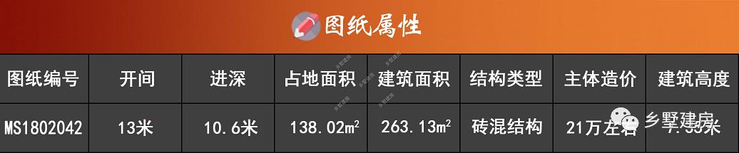 鄉村別墅設計圖，好看實用才是好用，帶有時尚陽光房，讓鄰居踏破門檻！