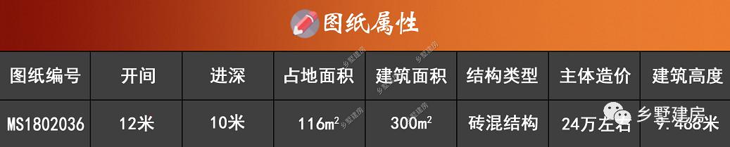 農村朋友最喜歡的小二層別墅設計圖，不挑宅基地，施工簡單超級好！