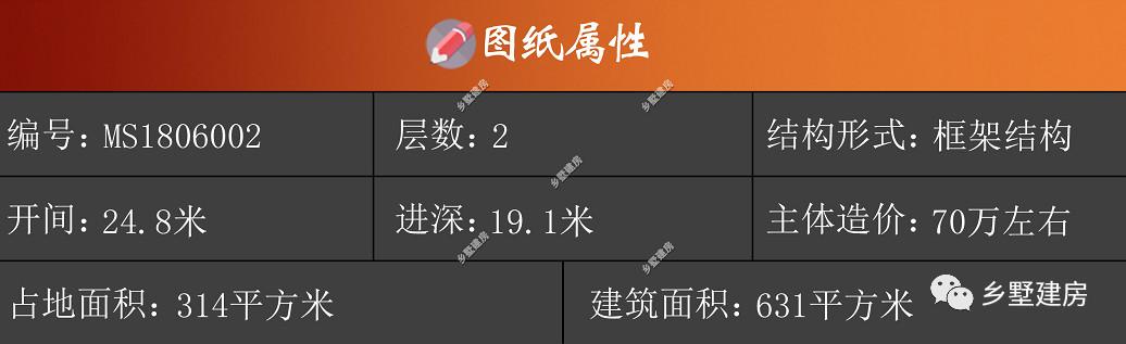 新年蓋好房，二層新中式別墅設計圖，建了招財納氣，財源滾滾來！