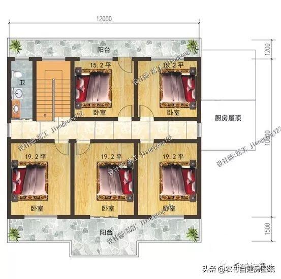 戶型方正面積適中的經濟型二層農村別墅設計圖，二三十萬就能建