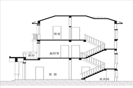 三層農(nóng)村自建房設(shè)計圖推薦，居住環(huán)境舒適，造價低