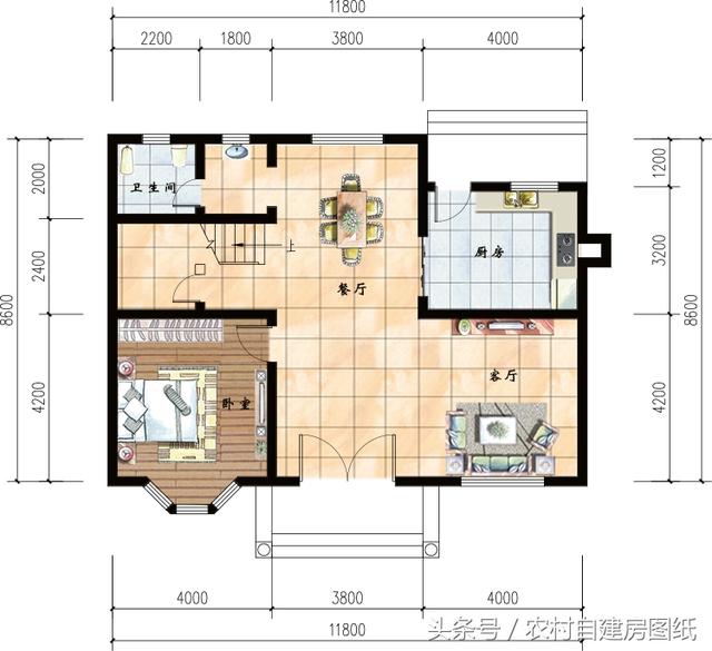 幾套20萬30萬40萬預算的別墅設計圖分享給你們，建出來一定很漂亮