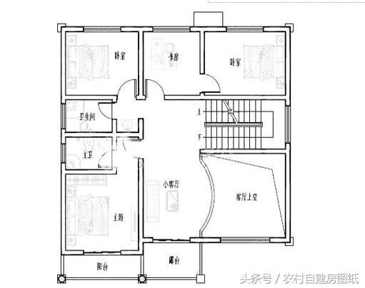 幾套20萬30萬40萬預算的別墅設計圖分享給你們，建出來一定很漂亮