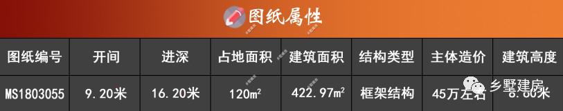 開間小的農村三層別墅設計圖，經典沉穩不失大氣，最適合農村建造