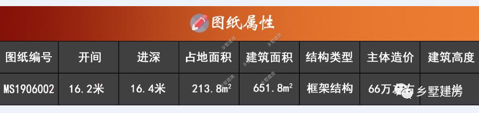 新中式風格農村自建別墅設計圖，充分展示了中國風建筑的魅力