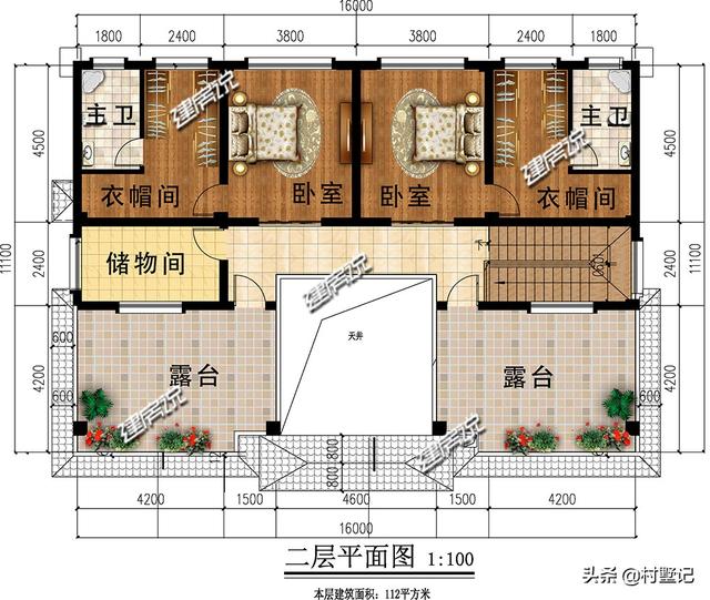 5款帶車庫農村別墅設計圖，二層和三層都有，想建幾層任你選擇！
