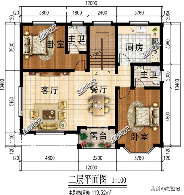 5款帶車庫農村別墅設計圖，二層和三層都有，想建幾層任你選擇！