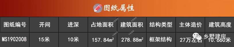 二層花園別墅設計圖，給人以清新自然的視覺感受