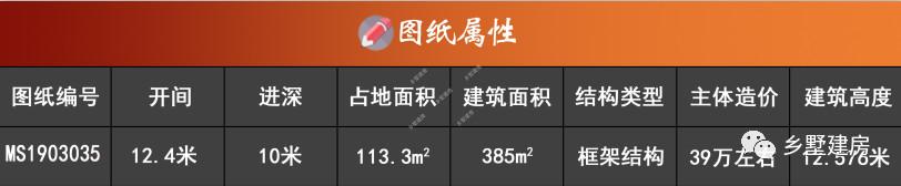 農村自建歐式別墅設計圖，占地不大，戶型方方正正，自帶豪宅既視感。