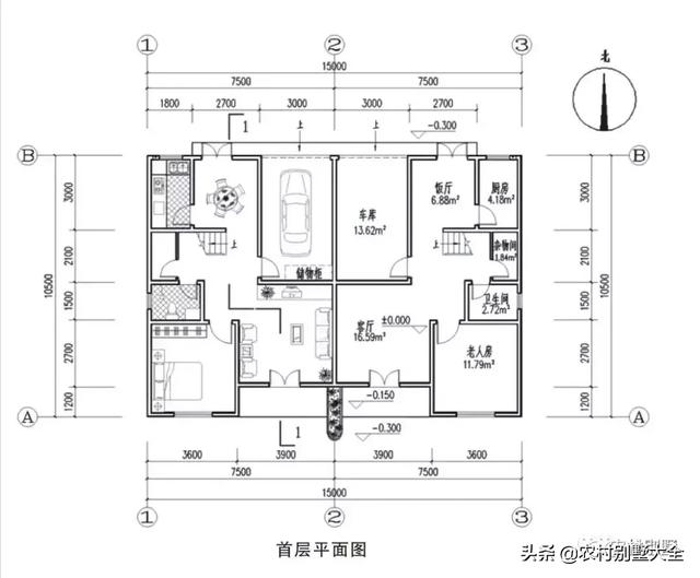 帶堂屋、庭院的農(nóng)村自建房設(shè)計(jì)圖，看了之后你一定會(huì)喜歡的