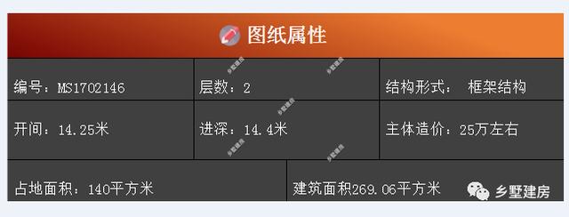 現代簡約農村別墅設計圖，建上這么一棟，不僅時尚美觀，而且幾十年都不會過時