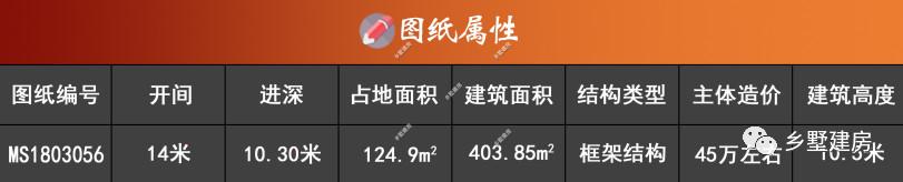 帶大家來看一款新中式別墅設計圖，回鄉建一棟，既有品位又有面子