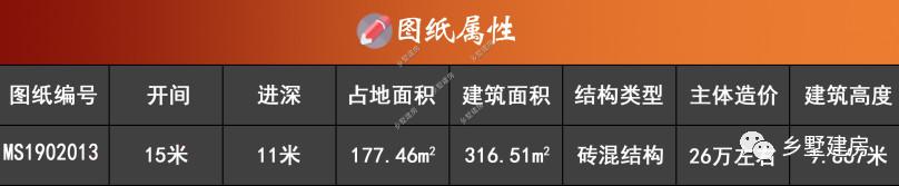 農村二層別墅設計圖，漂亮經濟又實用，農村建房二層就是很好的選擇