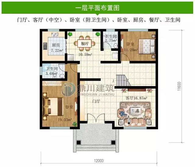 8款復式農村別墅設計圖，開間是農村最常見的12米面寬，看了肯定喜歡！