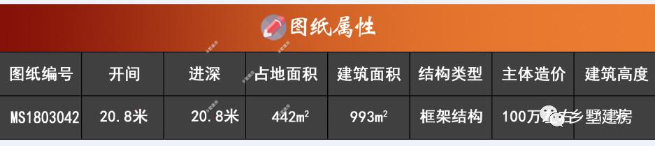 介紹一款非常豪華的農村自建別墅設計圖，領略下自建別墅的豪氣