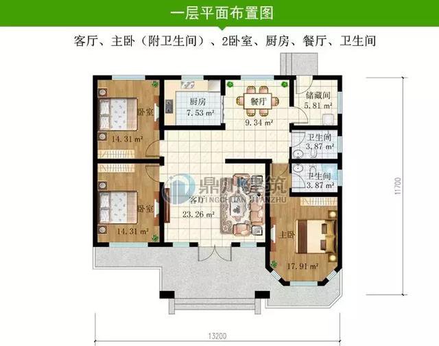 幾套布局講究的農村自建房戶型，一、二、三層、雙拼的都有
