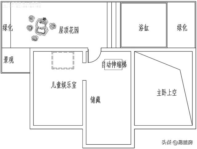 高端奢侈的法式別墅效果圖及設計方案，驚艷到你了嗎