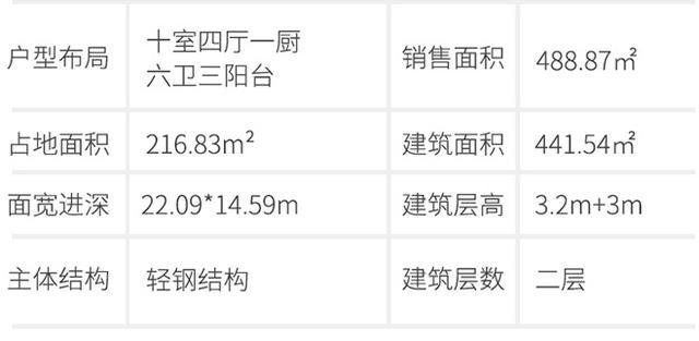 仿古中式二層住宅樓設計圖，中國傳統精髓，真是美爆了