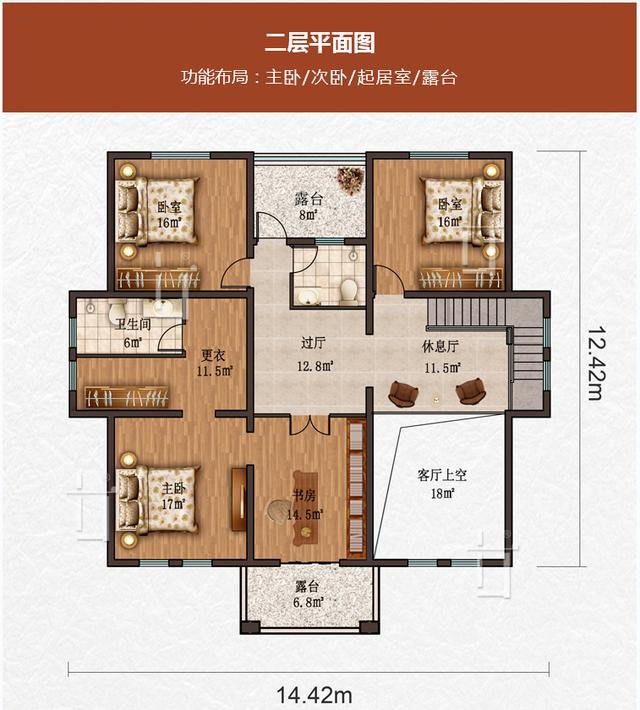 歐羅巴風(fēng)格二層別墅設(shè)計戶型方案圖，看完才知道為什么都去農(nóng)村自建房