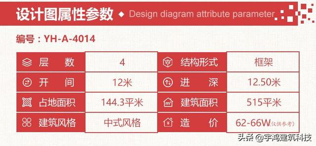 三款豪華大氣的農村住房戶型圖，三層、四層都有