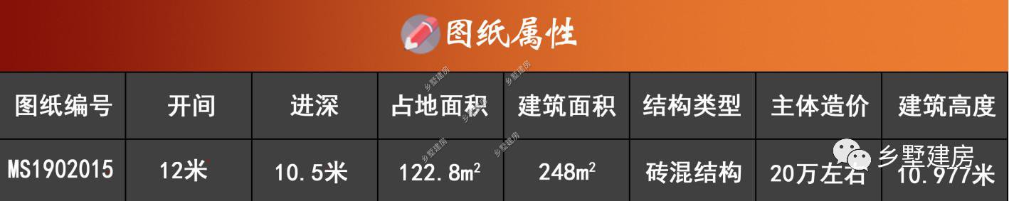 簡易二層房戶型設計方案圖，建一棟漂亮的二層別墅
