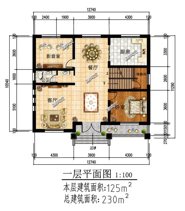 3款20幾萬(wàn)的自建房圖，太漂亮了，十里八鄉(xiāng)都來(lái)問(wèn)你要圖紙建房