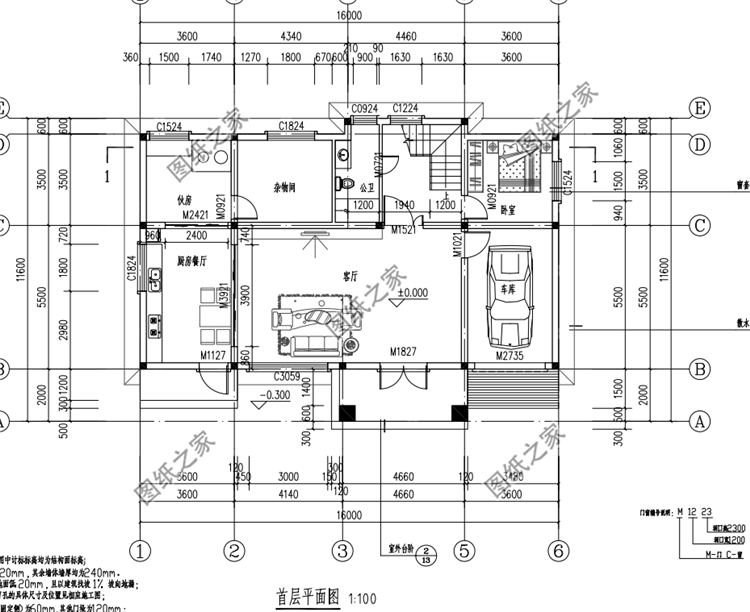 農(nóng)村二層別墅設(shè)計圖，尤其第三套，便宜又好看