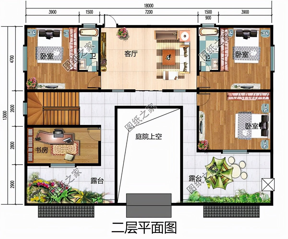 農村二層帶院子設計圖，這才是鄉村別墅正確的打開方式